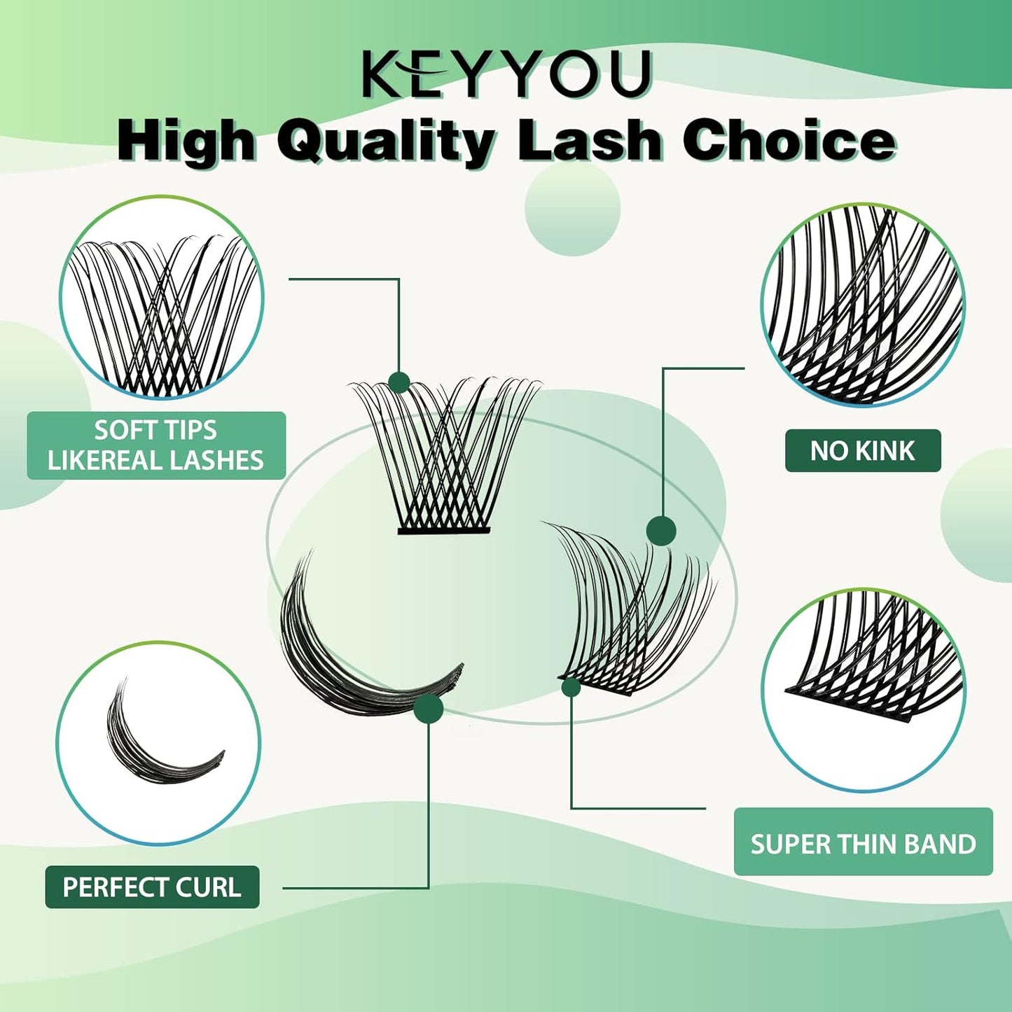 Lash Clusters,96 Pcs Cluster Lashes D Curl 8-18MIX DIY Lash Extensions Eyelash Clusters,KEYYOU Volume Wispy Individual Lashes Soft&Comfortable Easy DIY at Home(Y13,D-8-18MIX)
