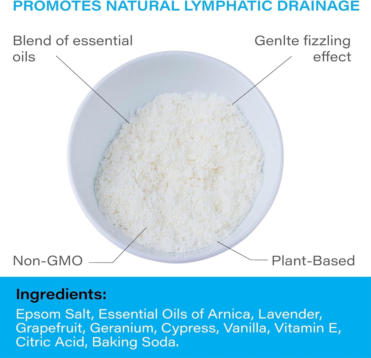 Arnica Montana Bath Salts, Espom Salt Bath Soak for Lymphatic Drainage & Body Detox, Epsom Salts for Soaking with Essential Oils, Bath Salts for Pain Relief, Swelling & Post Surgery, 1 Lb