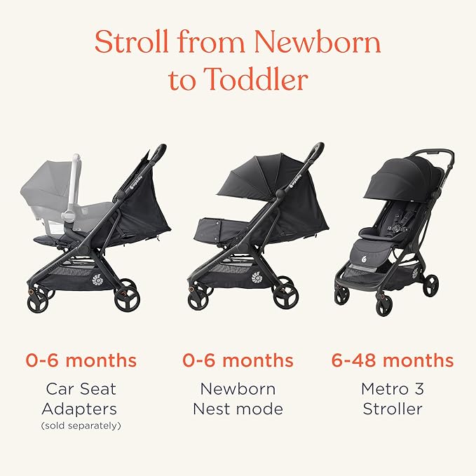 Ergobaby Metro 3 All in One Compact Baby Stroller - Foldable, Lightweight Travel Stroller - Easy One-Hand Fold for Overhead Airplane Storage (Carries up to 50 lbs) - Car Seat Compatible - Soft Olive