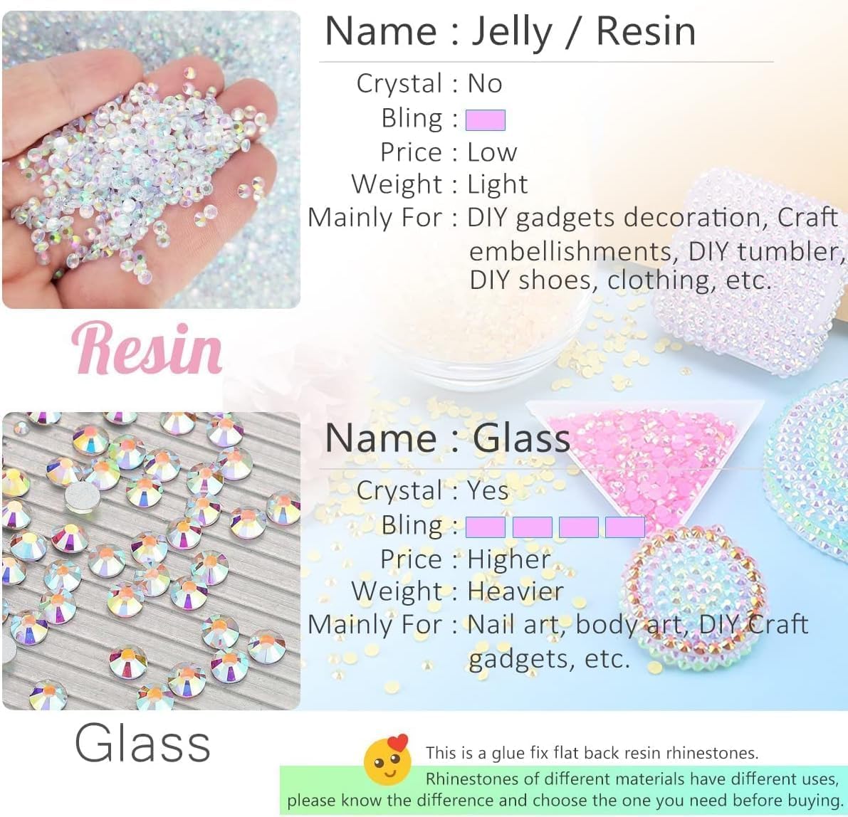 Pure White Resin Rhinestones for Crafting 3mm 4mm 5mm Flatback Jelly Stones Bulk SS10 SS16 SS20 Diamonds Crystals Gems for Nails Face Eyes Makeup Body Tumblers Bottles DIY Decor Crafts Clothes
