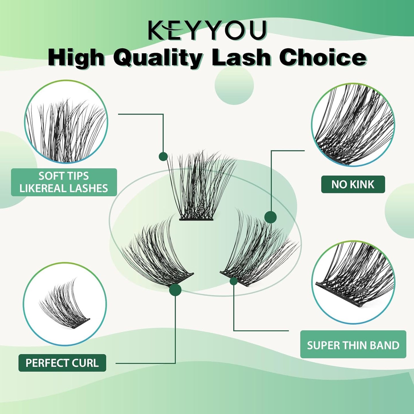 Lash Clusters,96 Pcs Cluster Lashes D Curl 18mm DIY Lash Extensions Eyelash Clusters,KEYYOU Volume Wispy Individual Lashes Soft&Comfortable Easy DIY at Home(Y05,D-18mm)