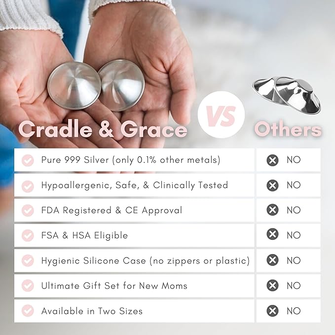 Cradle & Grace Pure 999 Silver Nursing Cups with Gray Carrying Case, Silver Nipple Shields for Breastfeeding Newborn, Silver Nipple Covers Breastfeeding Kit, Regular