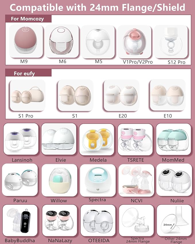 Upgraded Flange Inserts 14mm for 24mm Flange/Shield of Most Pumps Compatible with Momcozy/Medela/Spectra/eufy/Elvie/Lansinoh/TSRETE/Paru Breast Pump, Reduce 24mm Nipple Tunnel Down to 14mm, 4PCS