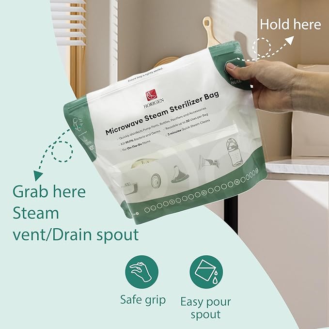 Larger Microwave Sterilizer Bags, Reusable Baby Bottle Sterilizer Bags(20 Uses Per Bag), Microwave Steam Sterilizer Bags Great Cleaner for Baby Bottle and Pump Parts When Travel and Work(16 Packs)