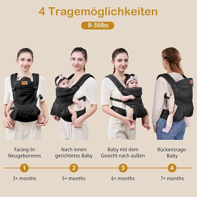 Baby Carrier Newborn to Toddler, Ergonomic Safe Soft Breathable Infant Carrier with Adjustable Head Neck Support - Outdoor Kangaroo Front & Back Carry Baby Carriers for Baby 8-40lbs (Black)