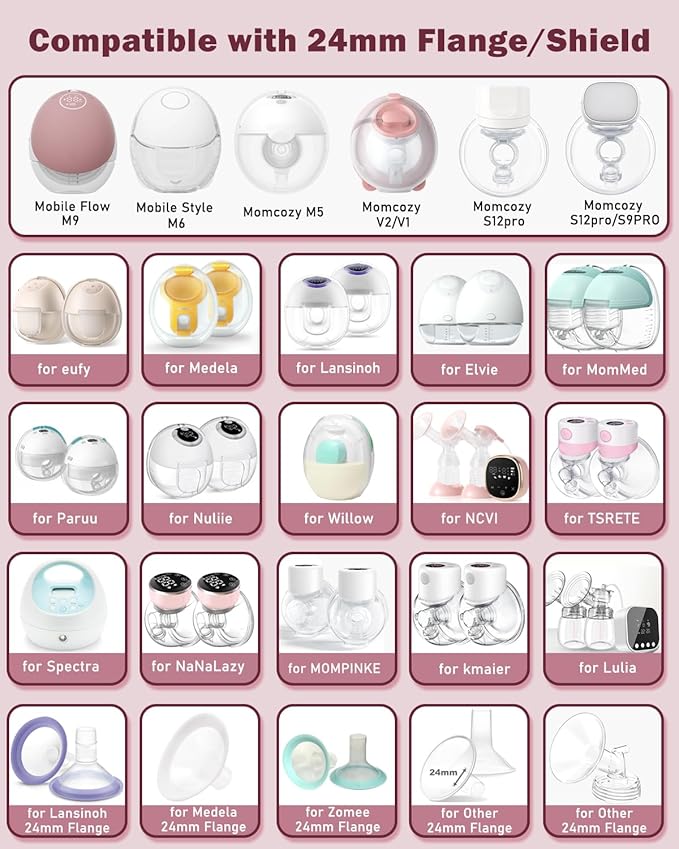 Flange Insert 2PCS 15mm Compatible with Momcozy M9/M6/M5/S12 Pro/V1 Pro/V2 pro, Spectra/Medela/Elvie/NCVI/TSRETE/eufy/Lansinoh/Paruu/MomMed Breast Pump 24mm Shields/Flanges (2pcs-15mm)