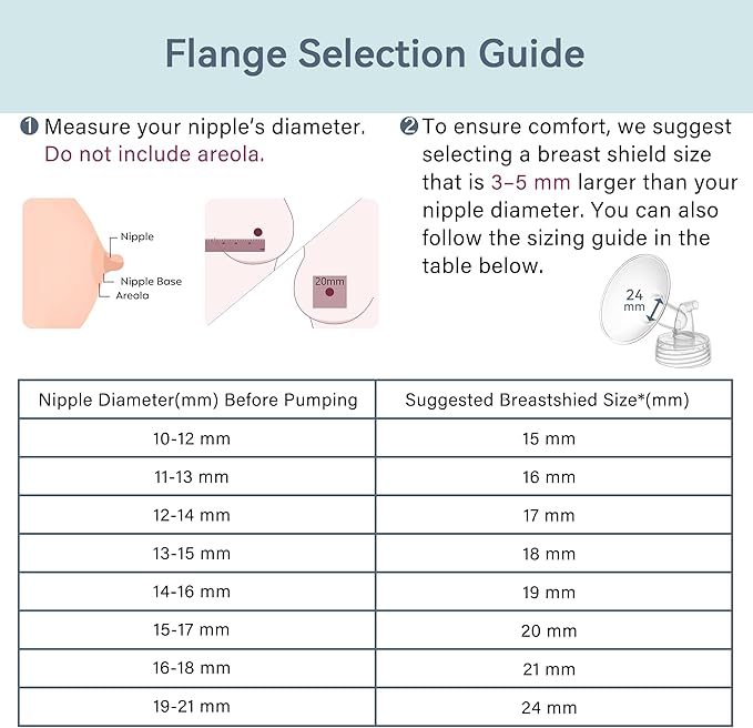 24 mm Flange Set Compatible with Spectra/Motif Luna Wide-Mouth Bottles, Includes Flanges Tubing Valve Backflow Protector Flange Sizing Kits, Not Original Accessories
