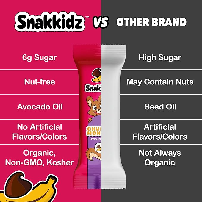 Snakkidz Organic Chewy Granola Bar, Allergen Free, Made with Avocado Oil, Low Sugar (45 Bars, Chunky Monkey)