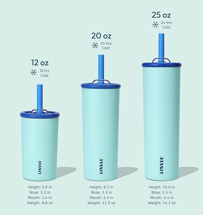 Candy Tumbler, 12 oz Kids Insulated Stainless Steel Water Bottle with Spill Resistant Silicone-Metal Straw and 2-in-1 Lid, BPA-Free, Cup Holder Friendly, Dishwasher Safe, Teal