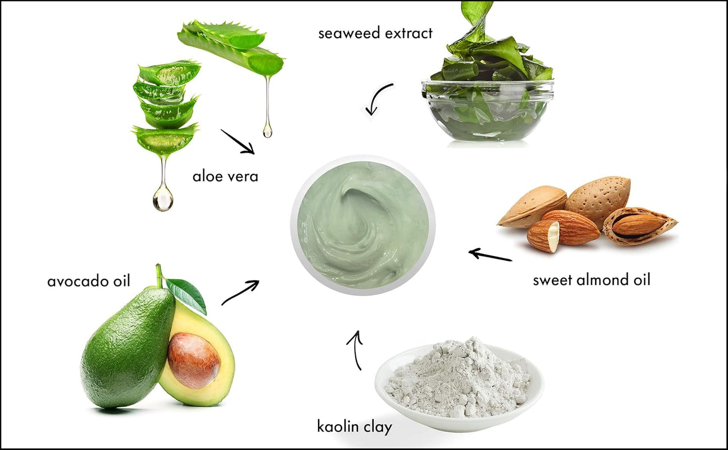 Raya Seaweed Masque (609) | Hydrating and Fortifying Facial Treatment Mask for All Non-Problem Skin | Made with Vitamins and Minerals