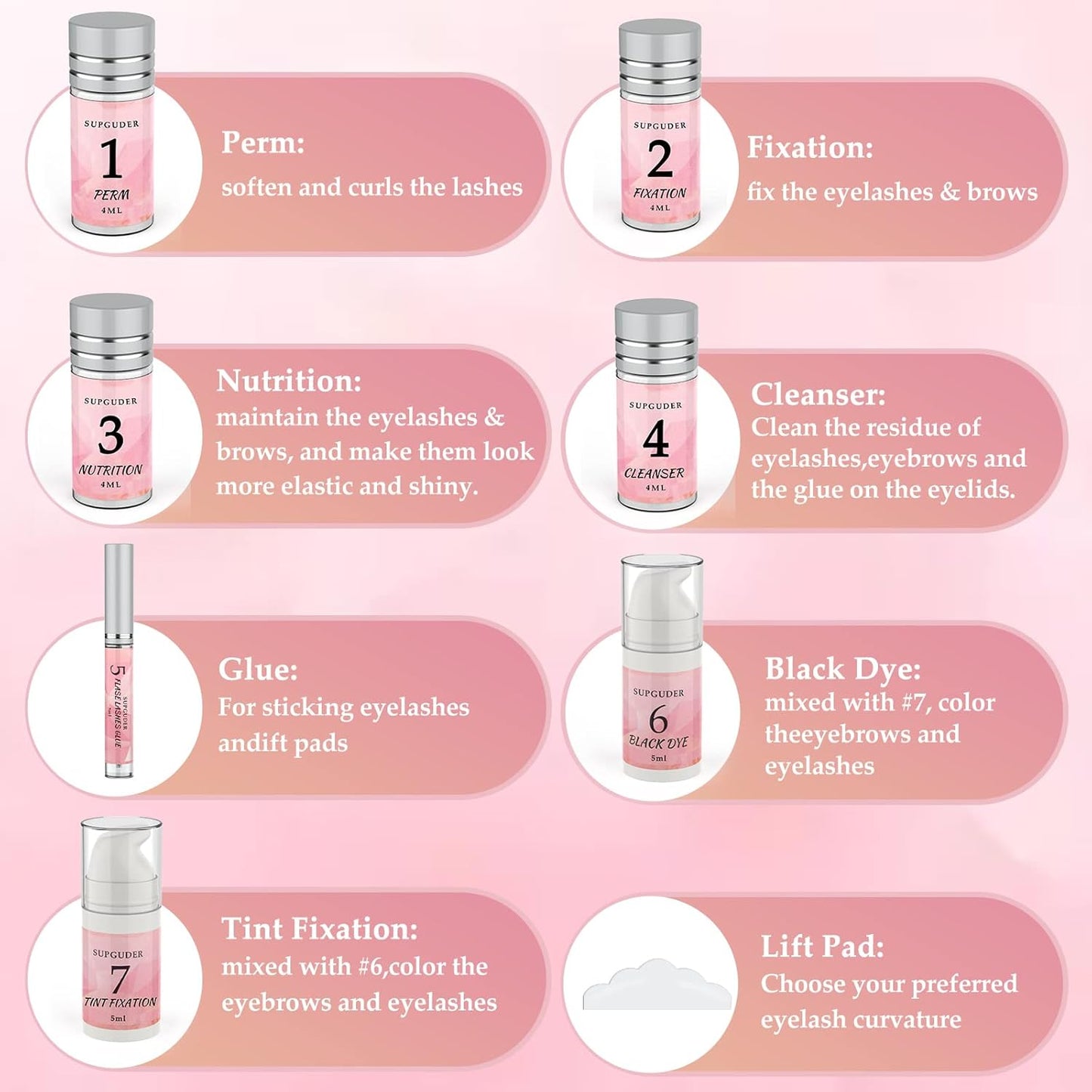 2025 4in1 Lash Lift and Brow Lamination Kit with Long-Lasting Black Color for 6-8 Weeks, Eyelash & Eyebrow Perm DIY Professional Kit,Easy to Use at Home & Salon