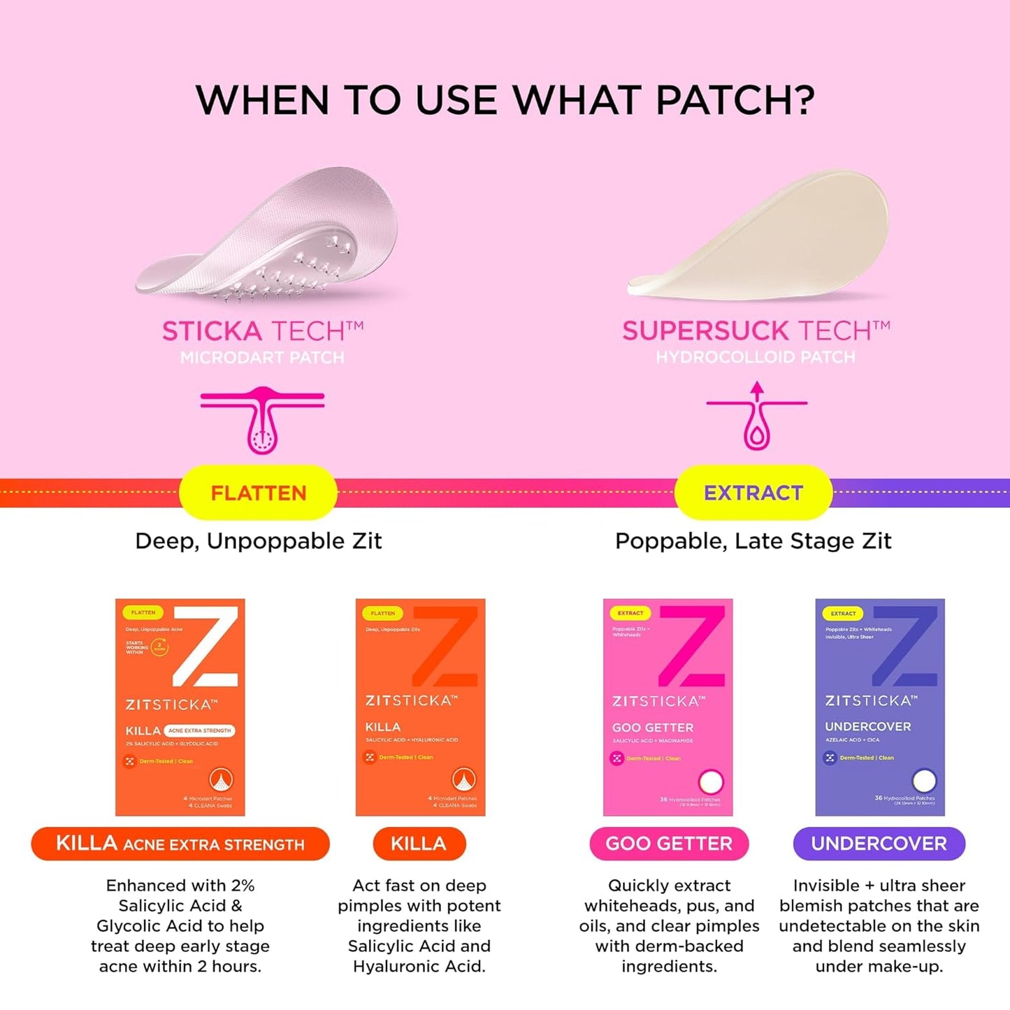 ZitSticka Pimple Patches for Face and Body, Hydrocolloid Patches to Cover Zits, Acne Patches or Zit Spot Stickers, Body Patch (GOO GETTER 36 Pack)