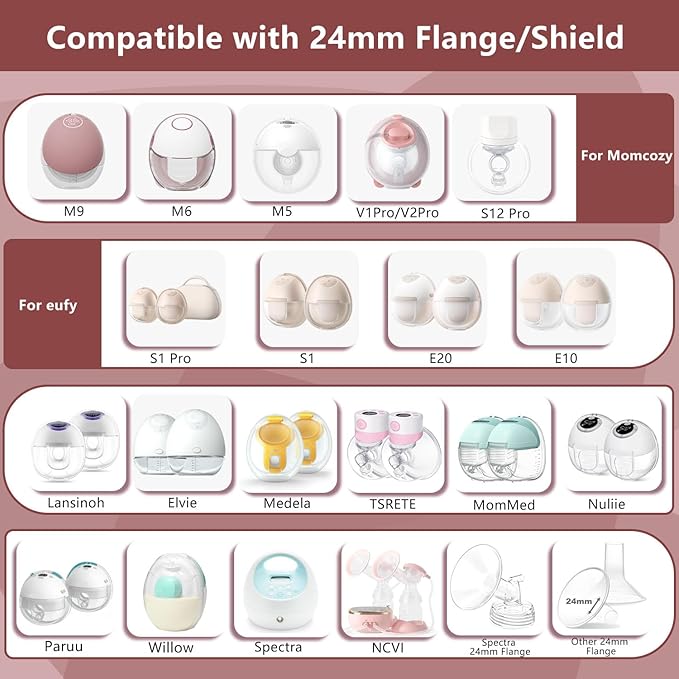 2pcs Upgraded Flange Inserts 22mm Compatible with Momcozy/Medela/Spectra/eufy/Elvie/Lansinoh/TSRETE/Paruu Wearable Pump with 24mm Shields/Flanges, Reduce 24mm Nipple Tunnel Down to 22mm