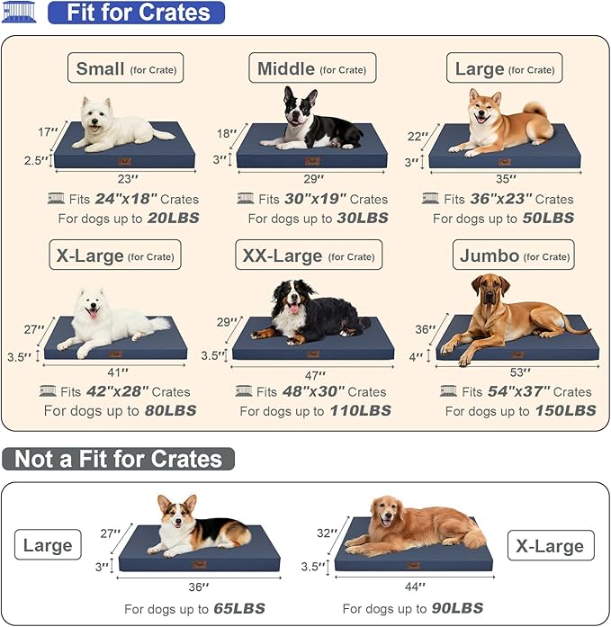 Outdoor Large Washable Dog Bed, Orthopedic Egg Crate Foam Dog Crate Mat - Image 2