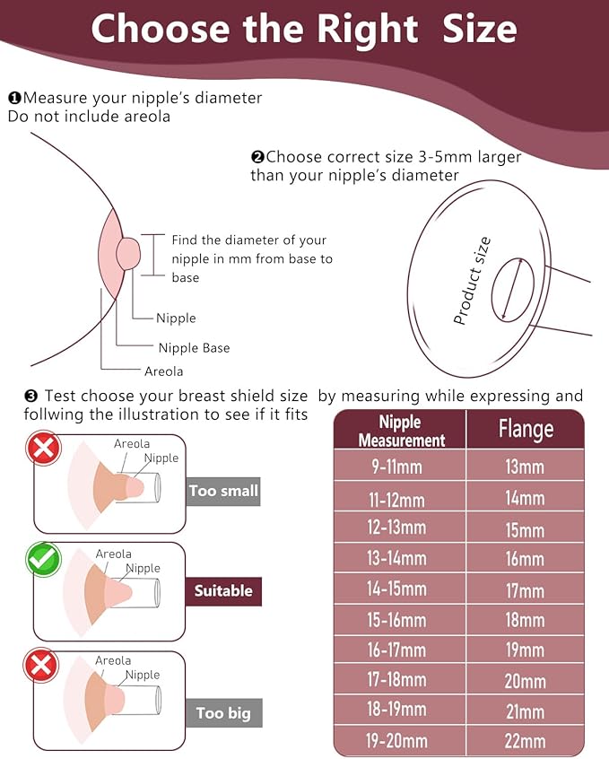 Flange Insert 15mm for Momcozy M9 M6 M5 V1 Pro V2 Pro S12 Pro S9 Pro, Compatible with Medela/Elvie/Spectra/Willow Go/eufy/Lansinoh Breast Pump, Breastfeeding Essential Kit, 2PCS