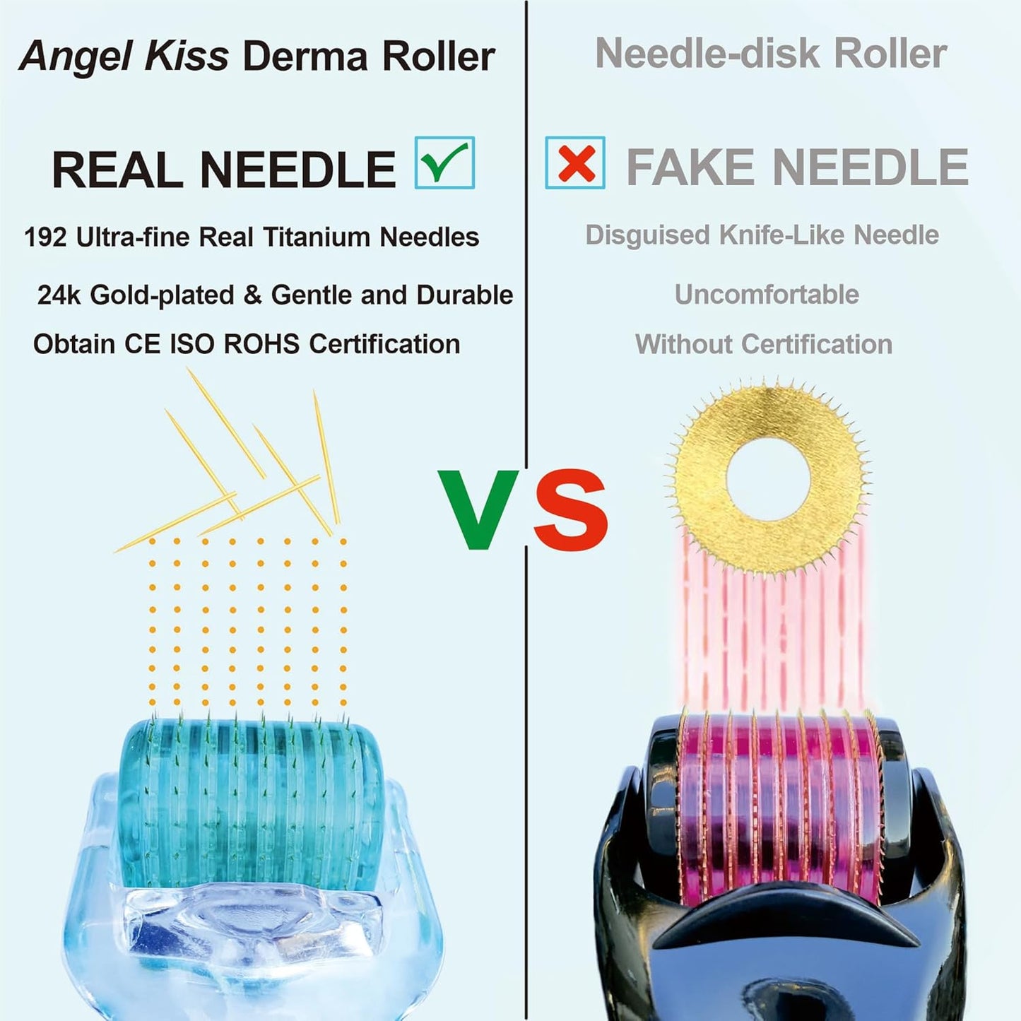 Derma Roller Titanium Real Needle 0.25mm - Angel Kiss 192 Individual Microneedling Roller with Case - Dermal Roller for Face - At Home Facial Skin Roller for Women Men