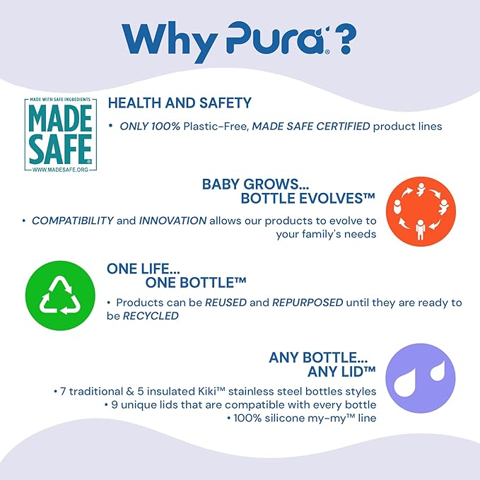Pura Kiki 11oz/325ml Stainless Steel Sippy Cup Bottle w/Sleeve, Plastic-Free, MadeSafe Certified, Medical-Grade XL Silicone Sipper Spout Fast Flow Rate for Kids, Toddlers, Babies & Infant - Aqua