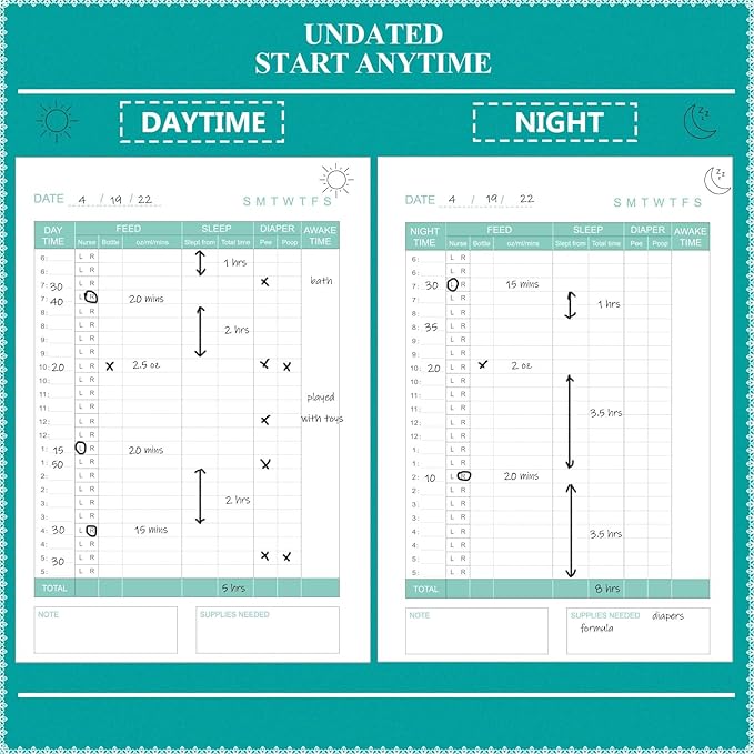 Baby's Daily Care Planner - A5 Newborn Baby Log Book for Tracking Daily Routine, 152 Easy-to-Use Pages to Monitor Nursing, Sleep, Feeding, Diapers, Pumping, and More - Green