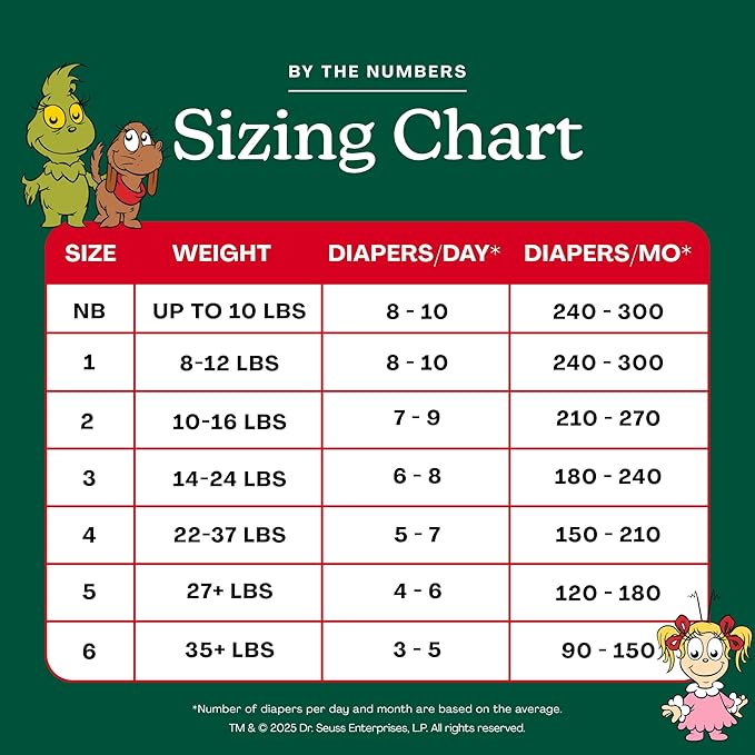 Hello Bello Dr. Seuss Baby Grinch Premium Diapers, Size 1 (8-12 lbs), 82ct Plus Bonus Wipes: Softness & Protection for Sensitive Skin