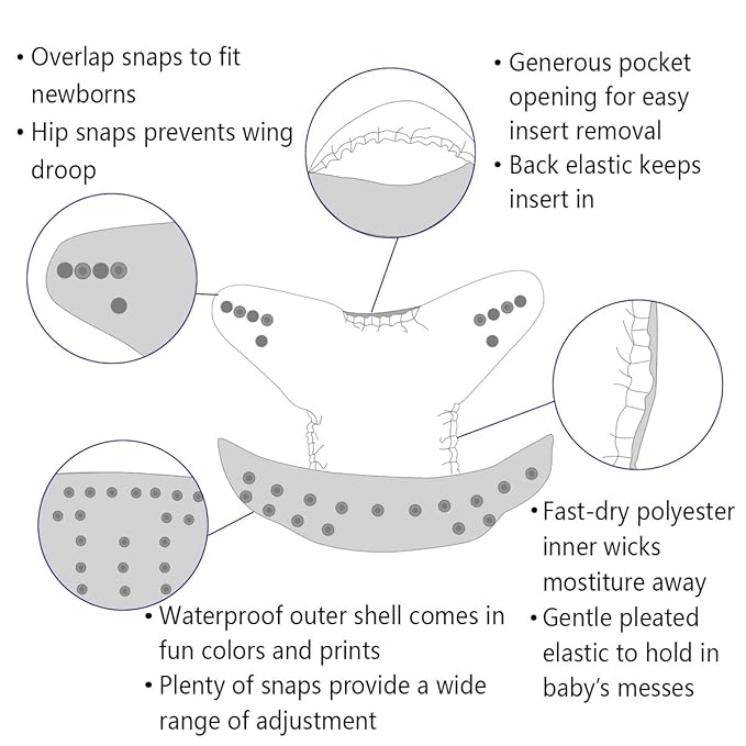 ALVA 6 Pack Cloth Diaper with 12 Inserts One Size Adjustable Washable Reusable Diaper Cover for Baby Girls and Boys