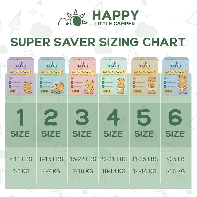 Happy Little Camper Super Saver Diapers, Size 4, 100 Count | Budget-Friendly Disposable Baby Diapers for Sensitive Skin | Hypoallergenic, Fragrance-Free, Ultra Absorbent