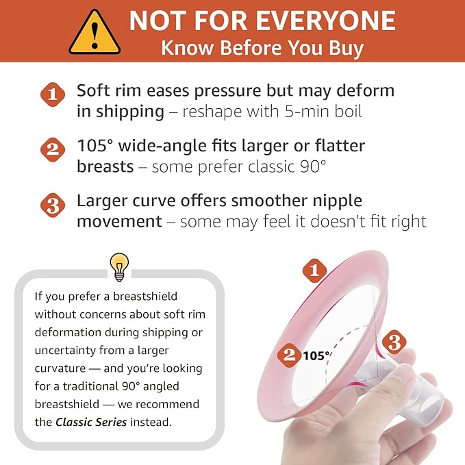 21mm Maymom MyFit Shields, Pano Series; Compatible with Medela Breast Pump- PersonalFit, Freestyle, Harmony, Maxi, Freestyle Flex Connector; Connect to Maymom Widemouth/Narrow Connector, 2pcs