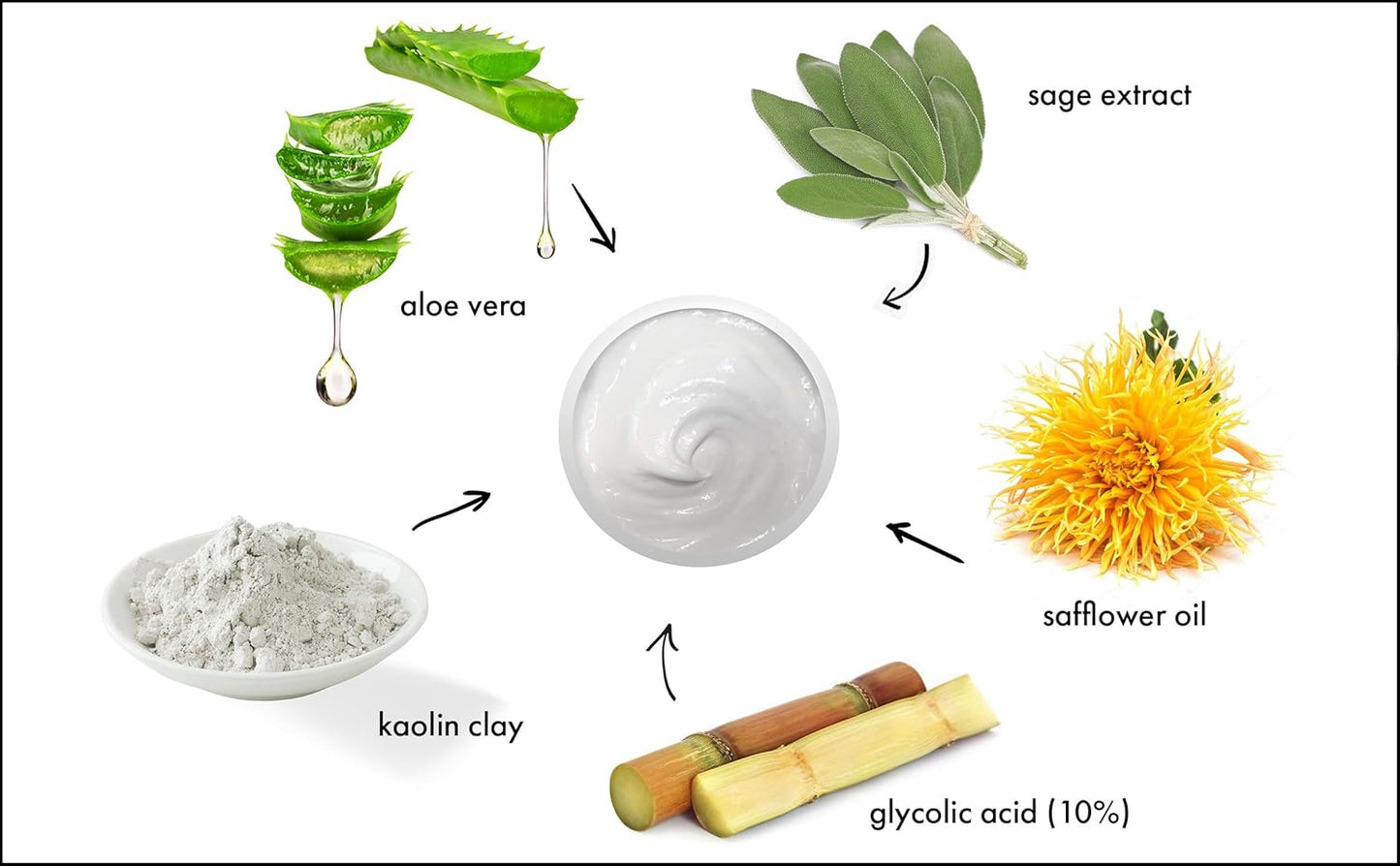 Raya Glycolic Exfoliating Masque with AHA and BHA (G-611) | Exfoliating Facial Treatment Mask for All Non-Sensitive Skin | Made with Alpha and Beta Hydroxy Acids