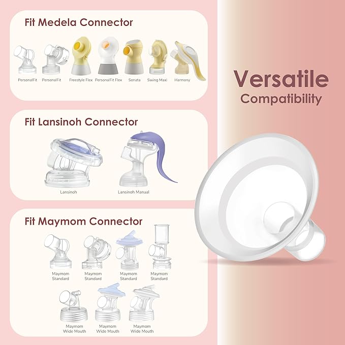 Maymom MyFit Comfy Series 19 mm Two-Piece Design Breastshield Compatible with Medela Breast Pump Parts; Replace Medela Shields; Fit MaxFlow Flex Connector; 2pc