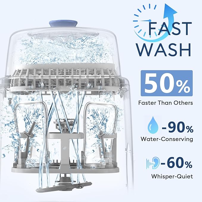 Baby Bottle Washer-19 Min Rapid Wash, Sterilizer and Dryer, All-in-One Cleaner, Bottles, Pump Parts & Baby Essentials for New Parents Gift, Replaces Hand Washing