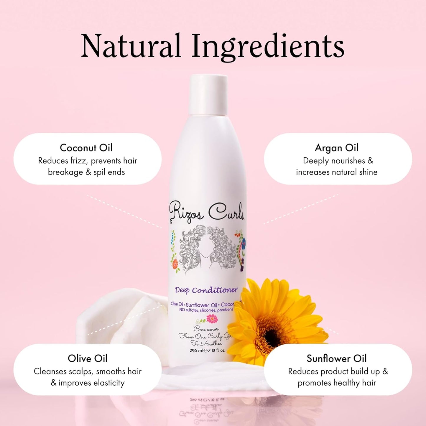 Rizos Curls Trio Bundle, Hydrating Shampoo & Deep Conditioner & Curl Cream Bundle, Gently Cleanse and Hydrate Curly Hair, Style & Define Curls for Frizz Free Volume, For All Curl Patterns 2a - 4c