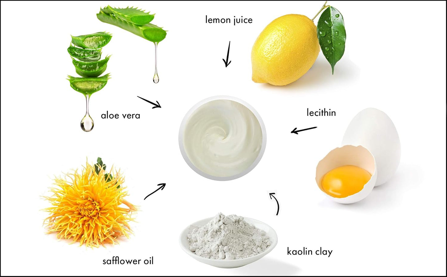 Raya Natural Lecithin Masque (601) | Nourishing Facial Treatment Mask for Dry and Combination Skin | Calms Inflammation and Minimizes Pores