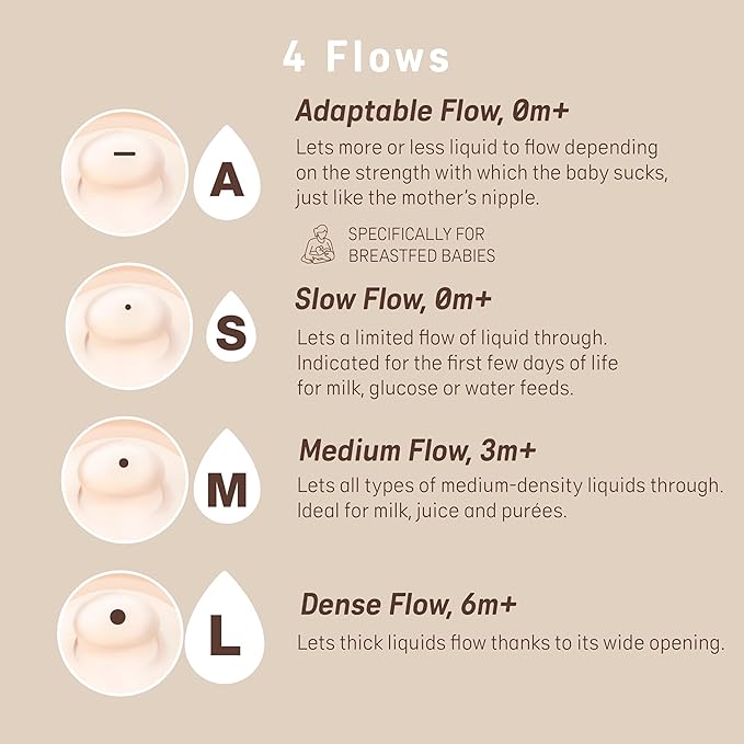 Suavinex Zero.Zero Slow Flow Asymmetrical Silicone Nipple, 2 Pack (0m+), Fair