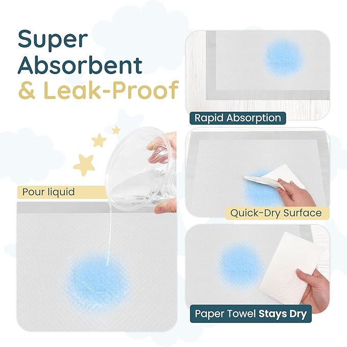 Reli. Disposable Changing Pads for Baby (110 Pack) | 18" x 24" Disposable Diaper Changing Pads, Large | Super Absorbent, Leak-Proof Liners | Waterproof, Quick Dry Underpads (White)