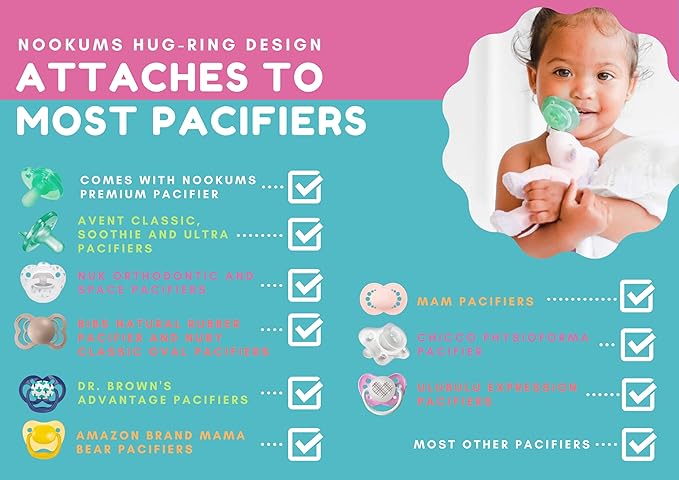 Nookums Paci-Plushies Shakies - Pacifier Holder with Built in Rattle (2 in 1)- Adapts to Name Brand Pacifiers, Suitable for All Ages, Plush Toy Includes Detachable Pacifier (Pig)