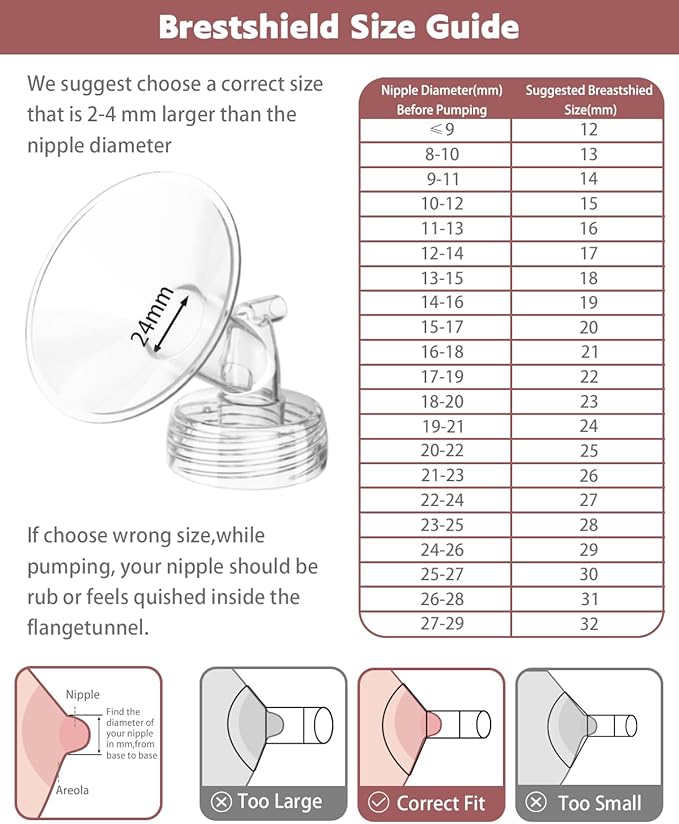 4packs 24mm Full Breast Replacement Pump Parts for Spectra S1 S2 9 Plus Synergy Gold Include 13mm Flange,Valve,Backflow Protector,Tube,Bottle,Caps, Fit for Motif Luna Cimilre Ameda MYA Pump