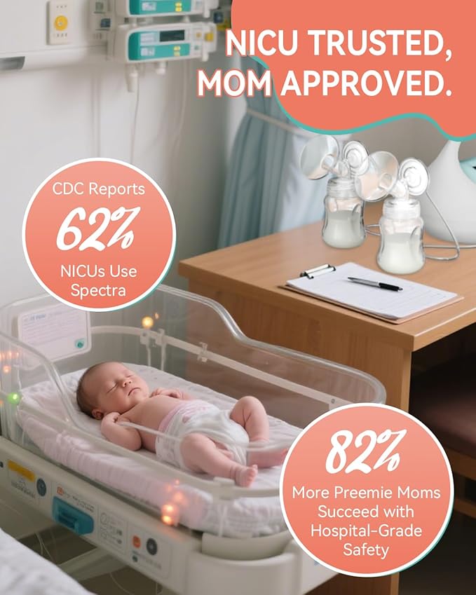 Breast Pump Parts Compatible with Spectra S1,S2,S9 Plus, Replacement Kit for Spectra Pump Parts 2PC Include 24 mm Flange, Duckbill Valve, Tube,Bottle, Backflow Protector, Not Original Accessories