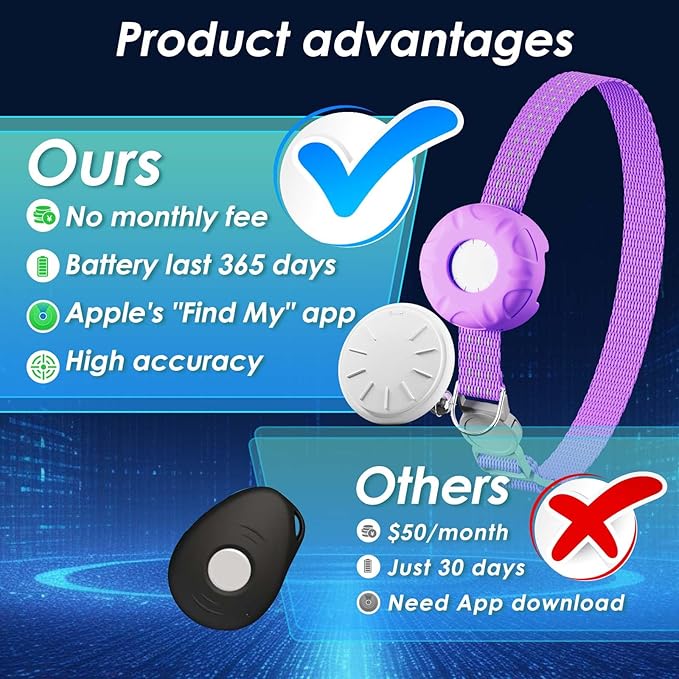 Smart Cat GPS Tracker, Cat Tracker Collar - Image 2