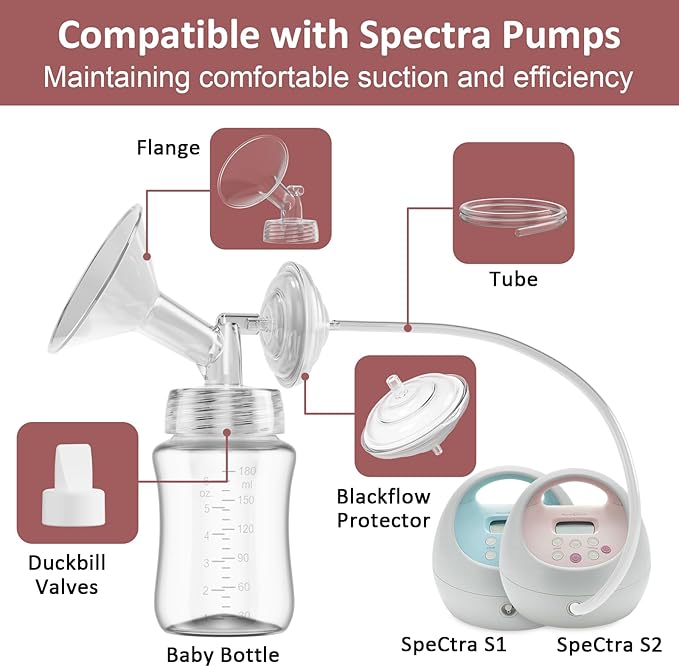 Pump Parts Compatible with Spectra S1/S2/9 Plus Breastpump, 4 Set Replacement Parts for Spectra Include 17mm Flange,Duckbill Valve,Backflow Protector,Tube,Bottle, Not Original Accessories