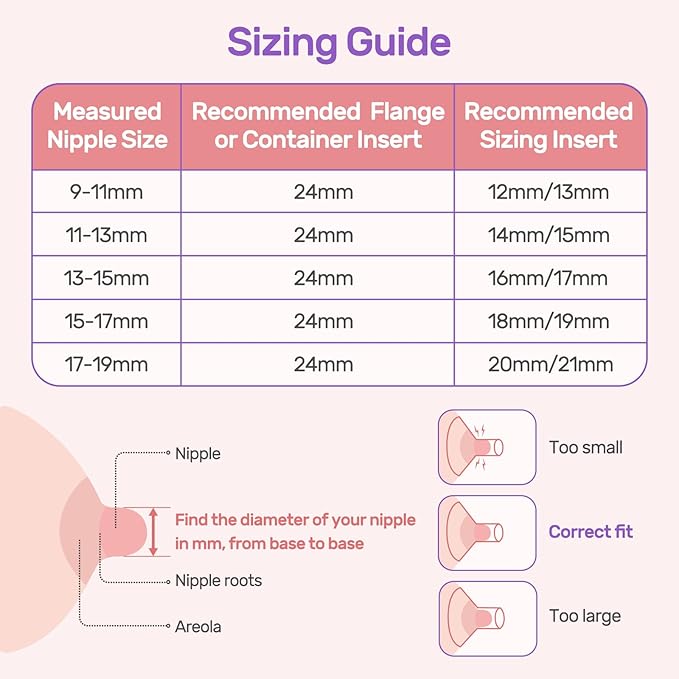 Nuliie 10PCS Silicone Flanges Insert Replacement Kit, Flange Sizing Kit 13/15/17/19/21mm for 24mm Flange/Shield Breast Pumps, Pumping Essential Kit for Moms