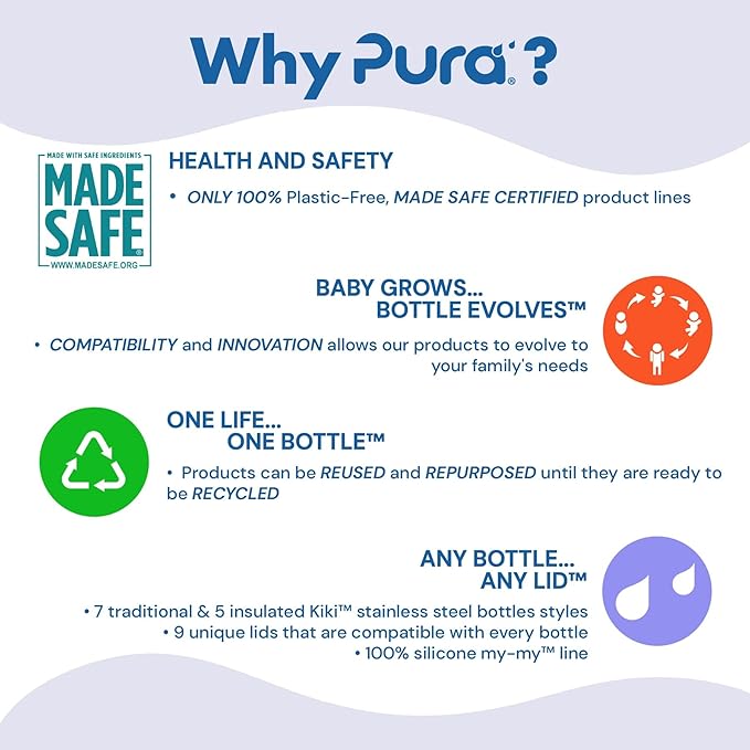 Pura Kiki 11oz/325ml Stainless Steel Straw Bottle w/Sleeve - 100% Plastic-Free, MadeSafe Certified, 100% Medical-Grade Silicone Straw for Kids, Toddlers, Preschoolers, Babies & Infant - New Aqua