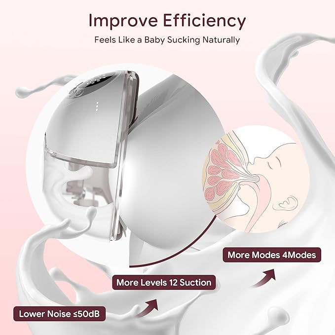 Breast Pump Hands Free, Smart Heated Base Promotes Milk Production, 40dB Quiet, Leak-Free Design, 4 Modes/12 Levels, 2Hr Cordless Wearable Breastfeeding Pump, 2 Pack Gray