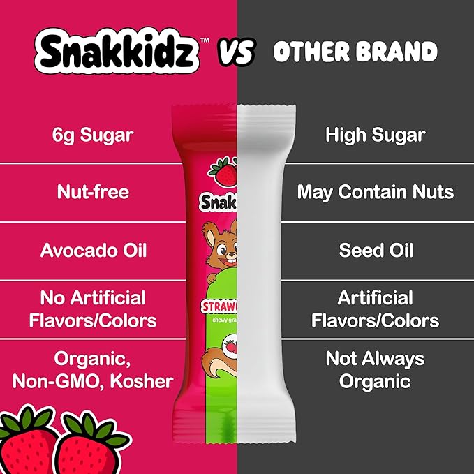 Snakkidz Organic Chewy Granola Bar, Allergen Free, Made with Avocado Oil, Low Sugar (45 Bars, Strawberry)