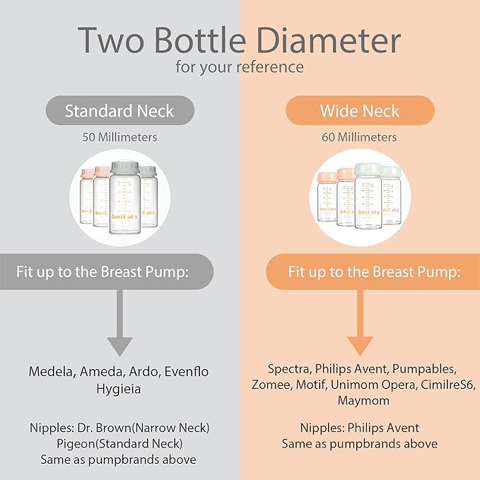 Breast Milk Storage Bottles 180ml 6oz BPA-Free Leak-Proof Natural Baby Bottle for Breastmilk Storage Wide Neck Bottles with Screw Ring Sealing Disk Breastfeeding (Pink, 180ml-6Packs)