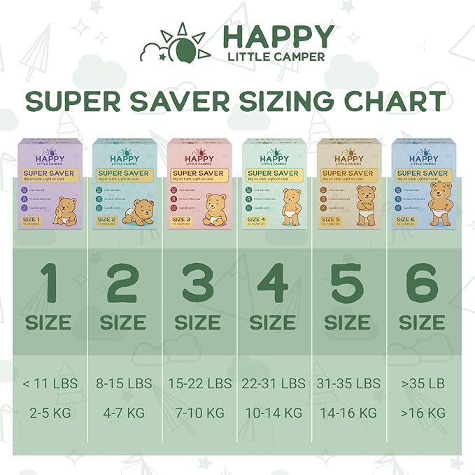 Happy Little Camper Ultra-Absorbent Natural Baby Diapers Size 1 - Hypoallergenic, Unscented & Chlorine-Free Disposable Diapers (200 Count) Come with Flushable Wipes (200 Count) for Sensitive Skin