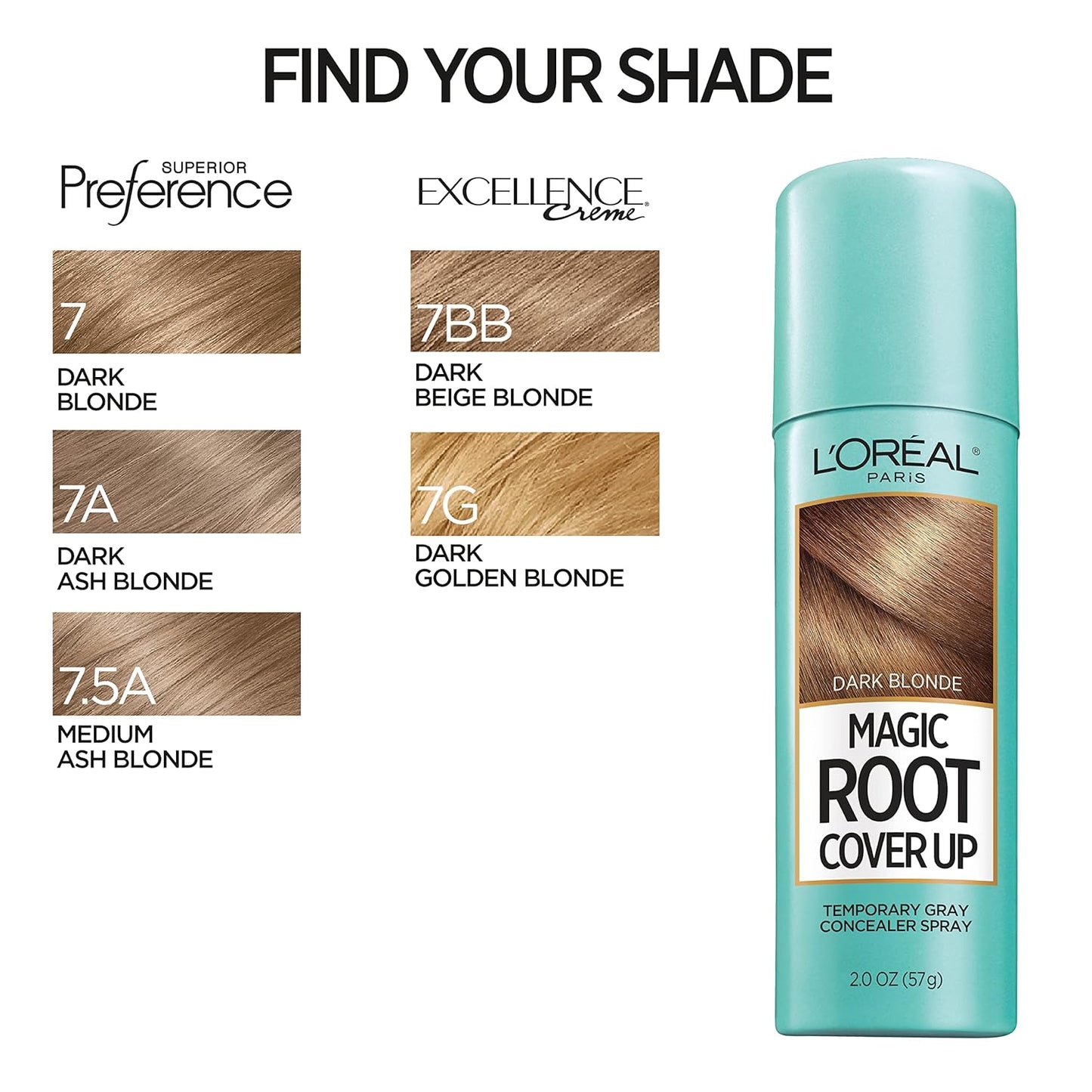 L'Oreal Paris Magic Root Cover Up Gray Concealer Spray Dark Blonde 2 oz.(Packaging May Vary)