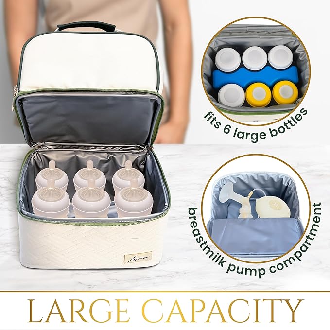 Isaa- Breastmilk Cooler Bag with Ice Pack, Insulated Breast Milk Storage for 6 Bottles Portable Travel Bag for Nursing Moms, Daycare & Work