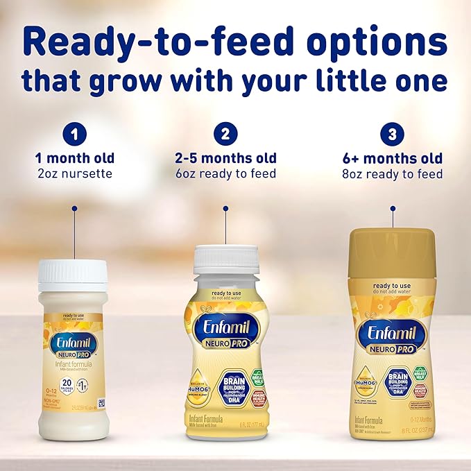 Enfamil NeuroPro Baby Formula, MFGM* 5-Year Benefit, Expert-Recommended Brain-Building Omega-3 DHA, Exclusive Immune Supporting HuMO6 Blend, Ready-to-Feed Infant Formula, Liquid, 8 Fl Oz, 24 Bottles