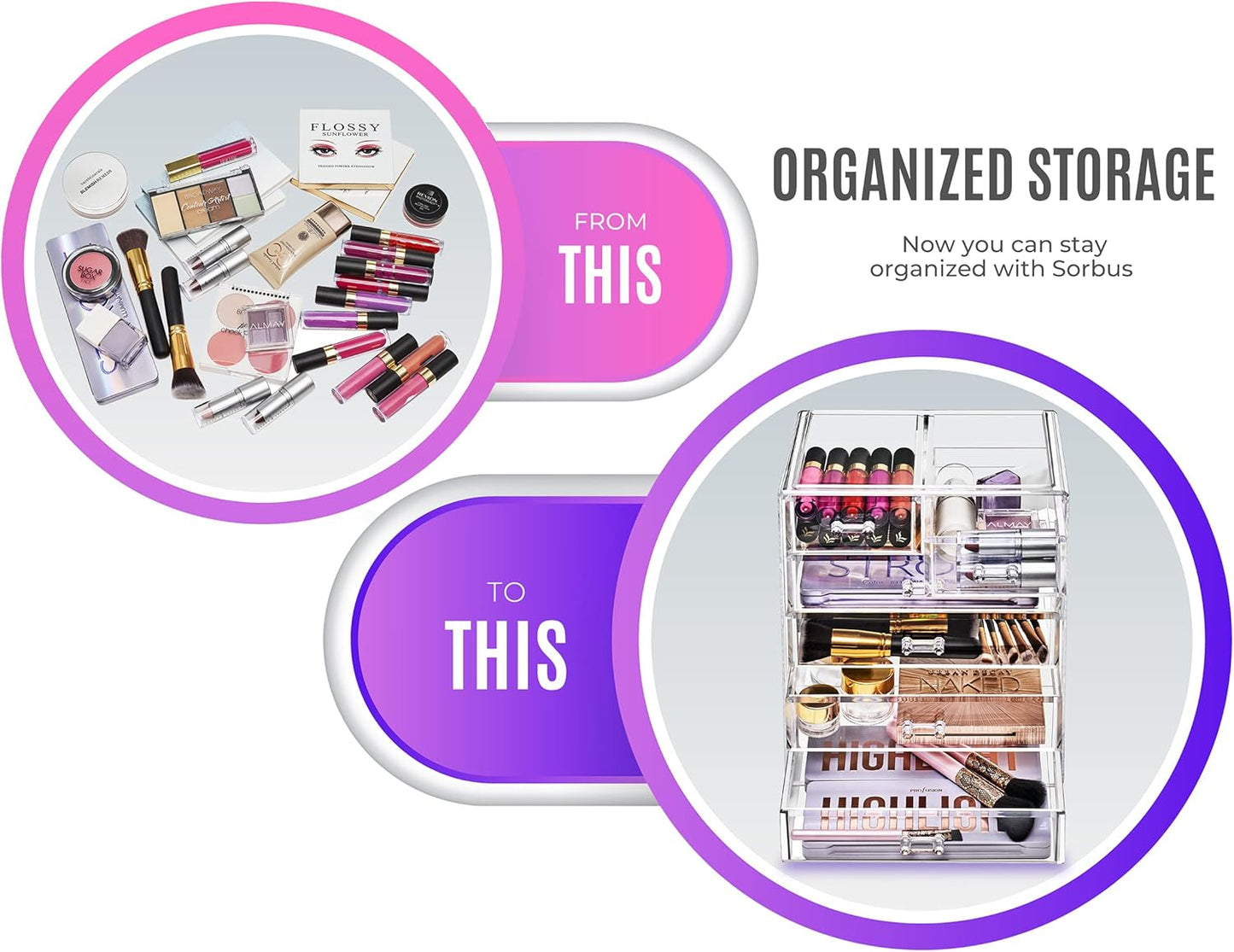 Sorbus Acrylic Makeup Organizer Set, 6-Drawer Vanity & Countertop Cosmetic Storage with Small & Wide Drawers, Clear Makeup Storage for Brushes, Lipsticks, Jewelry – Holiday Gift for Women & Teens