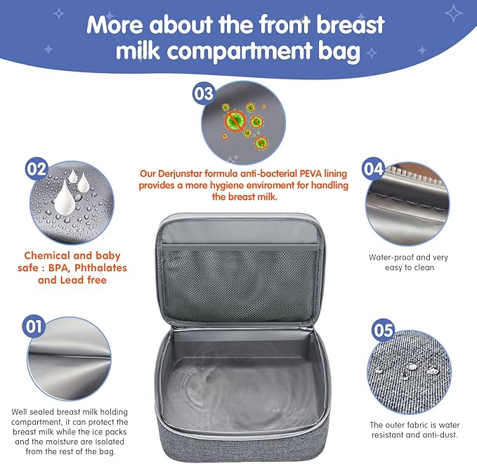 Derbiedersinn Spectra Pump Bag with Cooler for Milk Storage, Insulated Pump Bag for Travel, Work, Daycare, Compatible with Wearable & Electric Breast Pumps,Grey