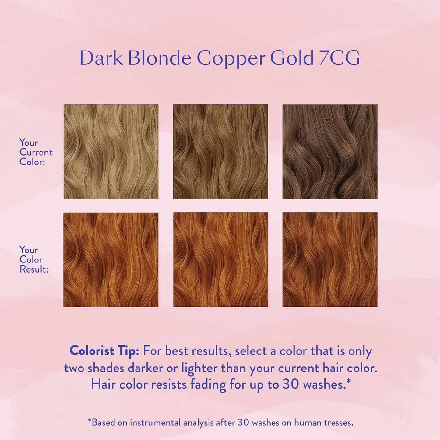 eSalon Permanent Hair Color & Hair Dye Complete Kit - Dark Blonde Copper Gold - Personal Colorist Kit for Up To 100% Gray Coverage for All Hair Types - Professional-Grade Ammonia-Free Hair Dye